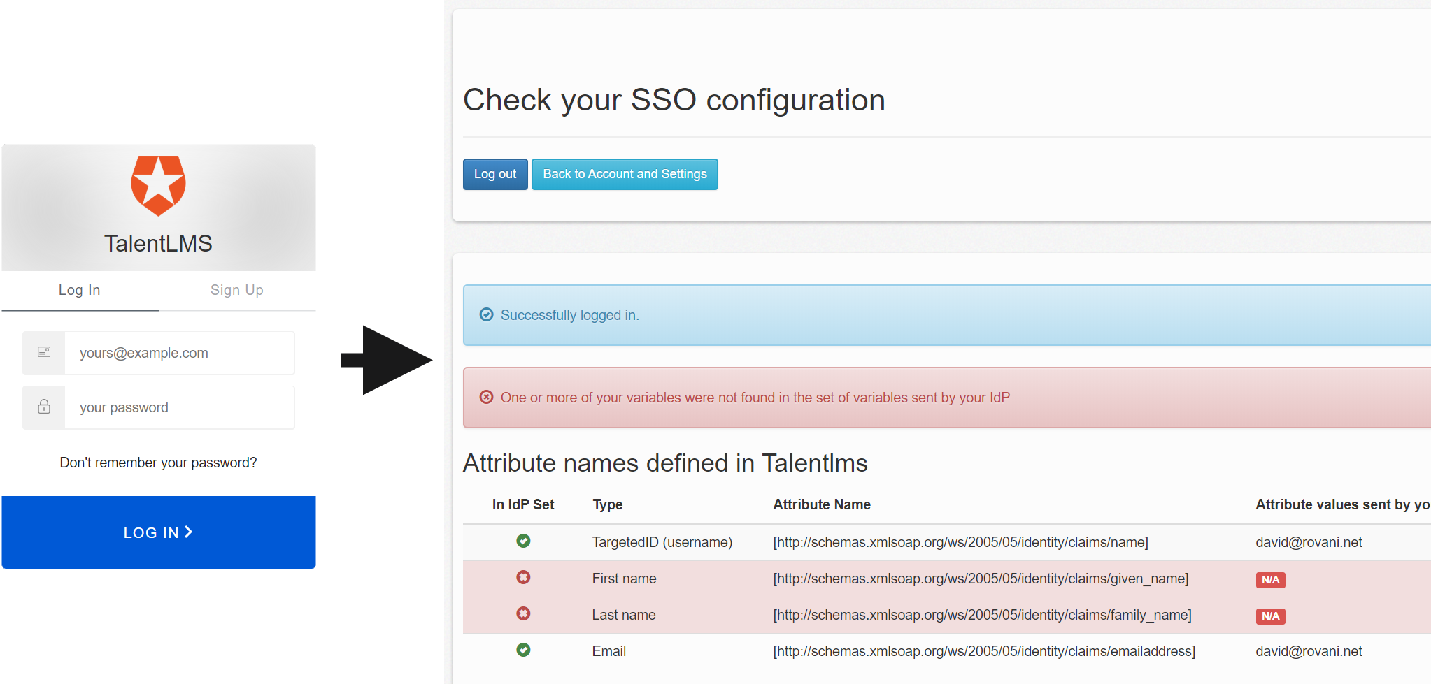 TalentLMS Check your SSO configuration